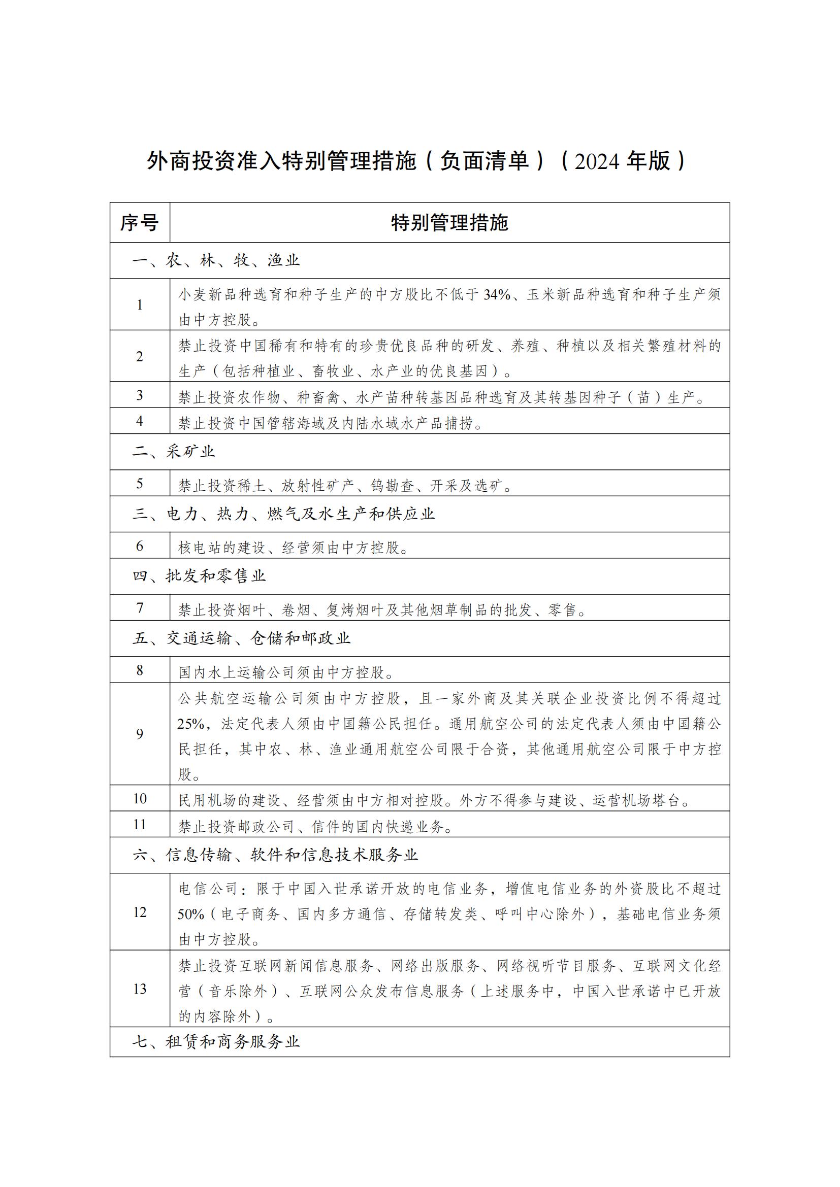 外商投资准入特别管理措施（负面清单）（2024年版）_02