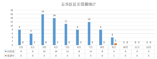 2024年9月