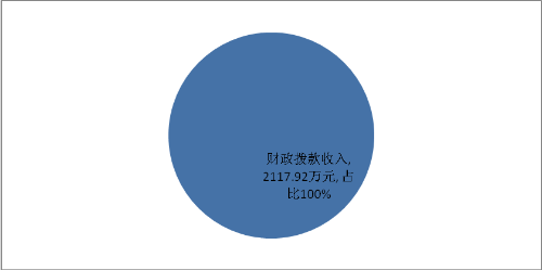 图片 1