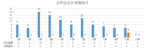 2024年11月