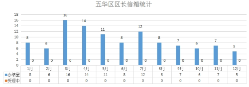 2024年12月