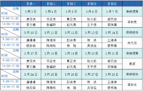 【五法 · 评价回访】五华法院执行事务窗口接待表（2025年3月）