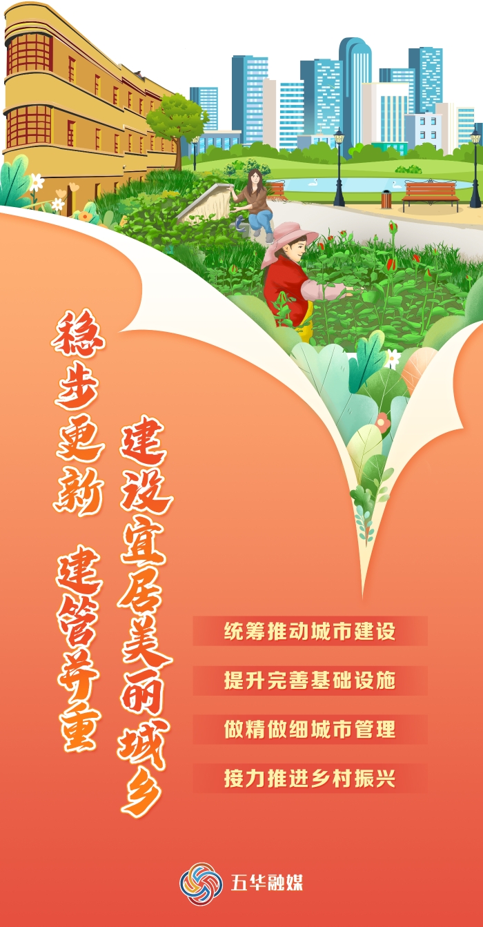 202两会  第五张 拷贝