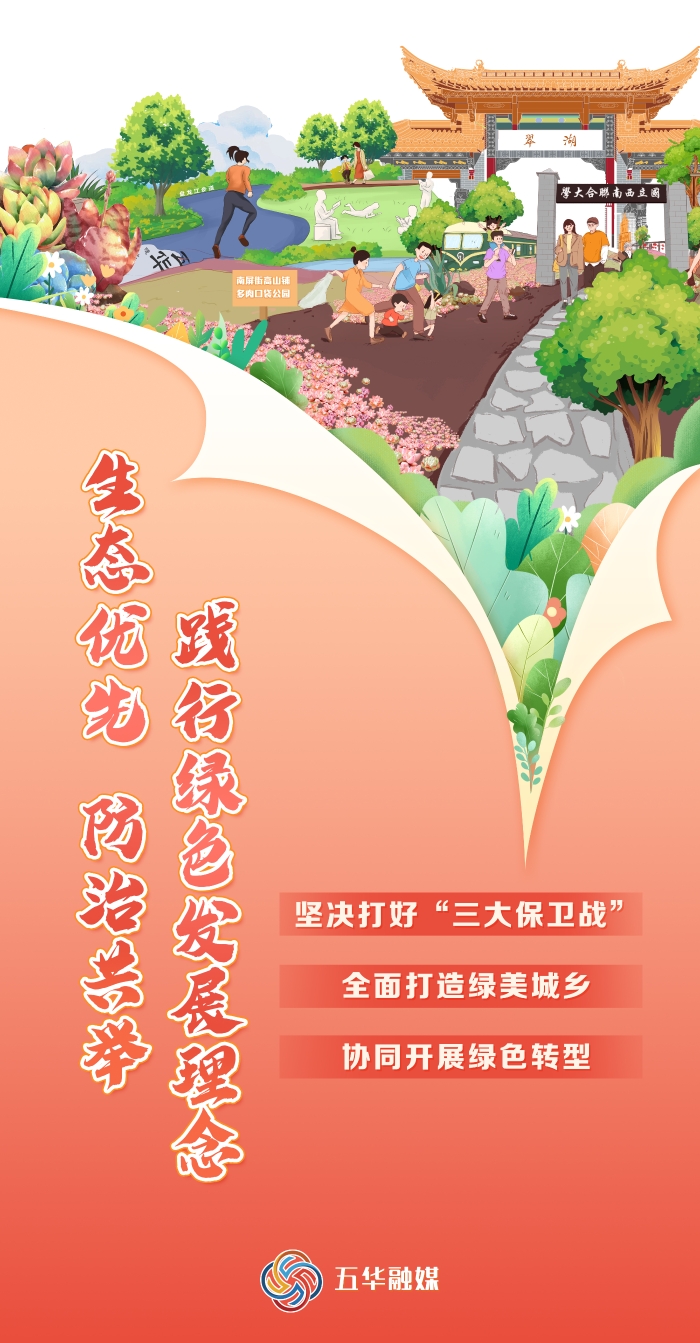 202两会  第六张 拷贝
