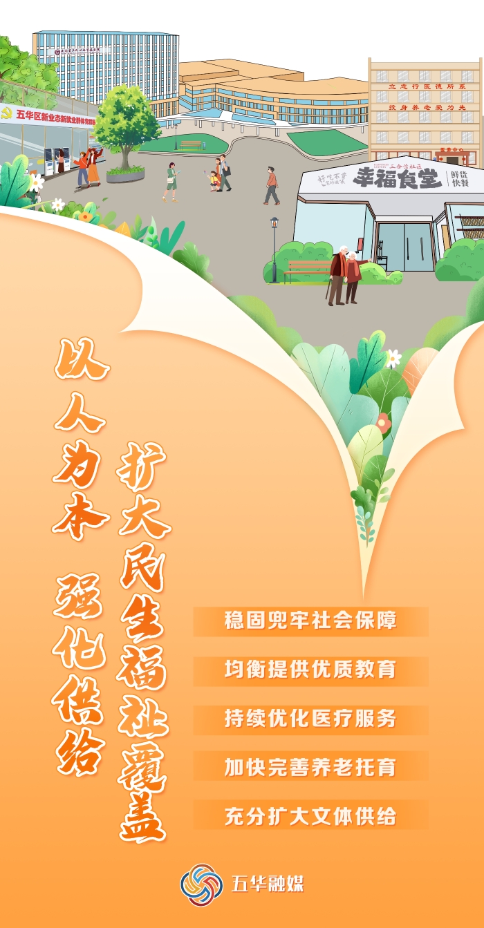 202两会  第七张 拷贝