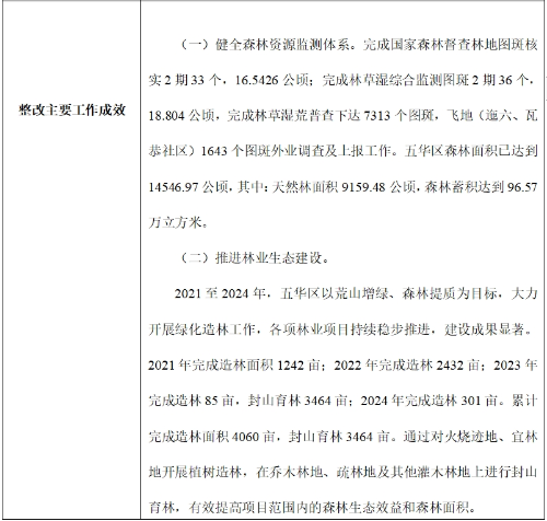 微信截图_20250417101817