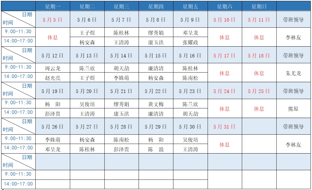 【五法 · 评价回访】五华法院执行事务窗口接待表(2025年5月) 【五法 · 评价回访】五华法院执行事务窗口接待表(2025年5月)