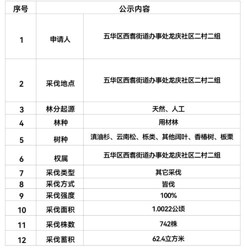 微信图片_20250519165809 微信图片_20250519165809