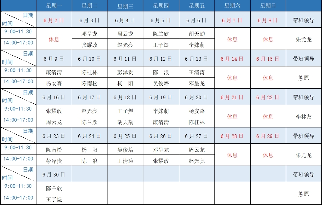 【五法 · 评价回访】五华法院执行事务窗口接待表(2025年6月) 【五法 · 评价回访】五华法院执行事务窗口接待表(2025年6月)