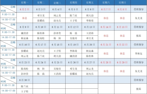 【五法 · 评价回访】五华法院执行事务窗口接待表(2025年6月) 【五法 · 评价回访】五华法院执行事务窗口接待表(2025年6月)