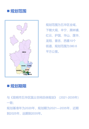 附件1：昆明市五华区国土空间生态修复规划(2021-2035年)草案公示_04