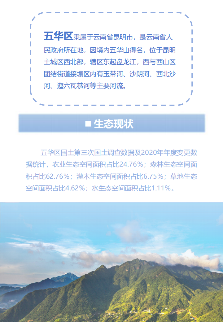 附件1：昆明市五华区国土空间生态修复规划(2021-2035年)草案公示_06