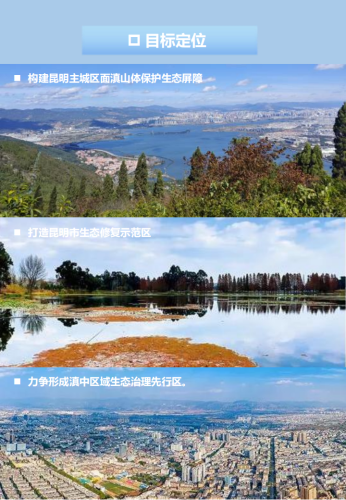 附件1：昆明市五华区国土空间生态修复规划(2021-2035年)草案公示_13