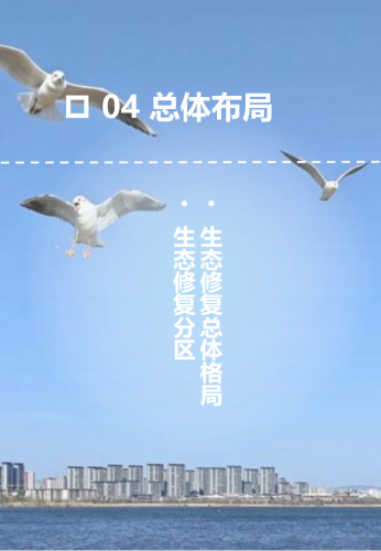 附件1：昆明市五华区国土空间生态修复规划(2021-2035年)草案公示_14