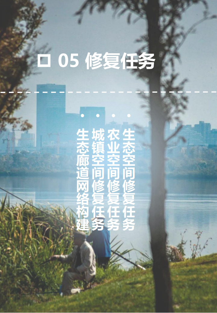 附件1：昆明市五华区国土空间生态修复规划(2021-2035年)草案公示_17