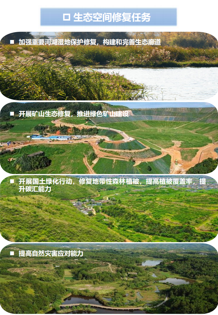 附件1：昆明市五华区国土空间生态修复规划(2021-2035年)草案公示_18