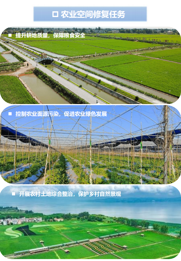 附件1：昆明市五华区国土空间生态修复规划(2021-2035年)草案公示_19