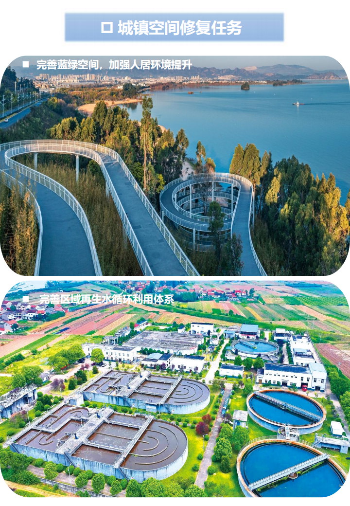附件1：昆明市五华区国土空间生态修复规划(2021-2035年)草案公示_20