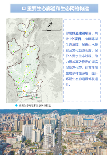 附件1：昆明市五华区国土空间生态修复规划(2021-2035年)草案公示_26
