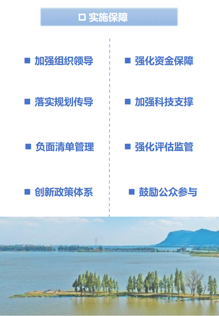 附件1：昆明市五华区国土空间生态修复规划(2021-2035年)草案公示_28