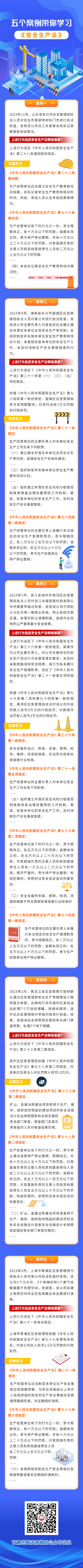 五个案例带你学习安全生产法（微）