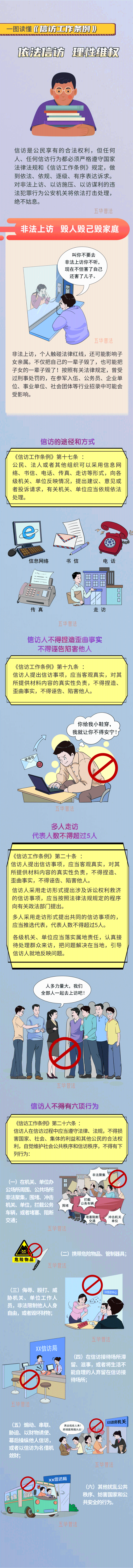 一图读懂《信访工作条例》