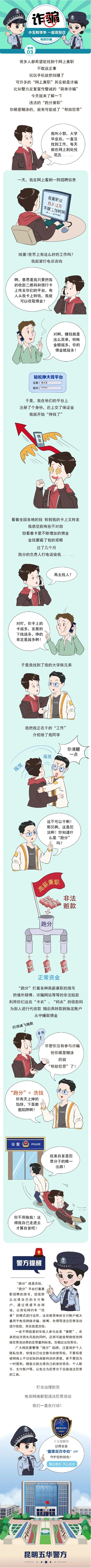 小五和华华一起说反诈③：辨别电信网络诈骗的各种套路