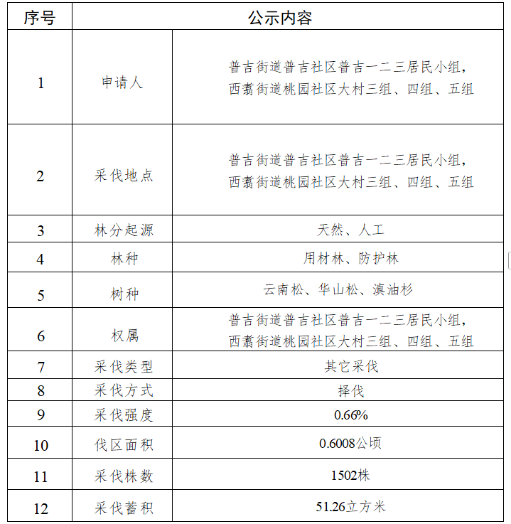 wechat_2025-09-22_144537_810 wechat_2025-09-22_144537_810