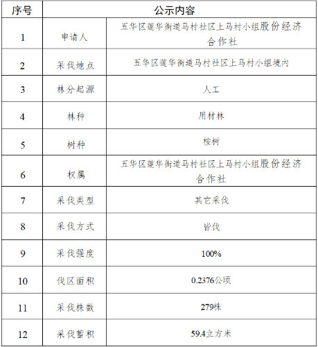 0c8caf39-b0b3-4018-bdb0-9b1b7c25c321