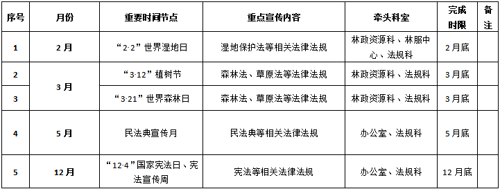 14ce63c1-041d-4b34-87c8-88747528f5a1 14ce63c1-041d-4b34-87c8-88747528f5a1