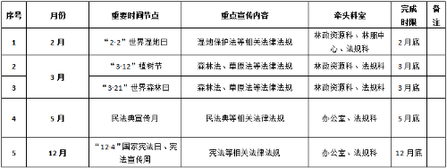 14ce63c1-041d-4b34-87c8-88747528f5a1