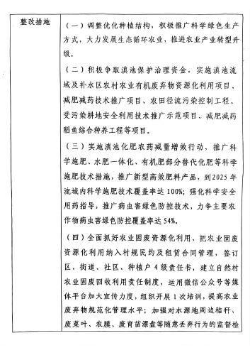 整改落实情况公示表_01