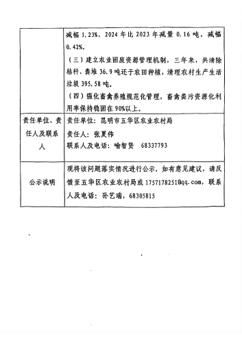 整改落实情况公示表_03