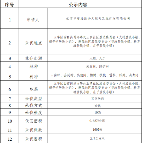 115b456c-bab2-4dfc-b759-a6266853c354 115b456c-bab2-4dfc-b759-a6266853c354