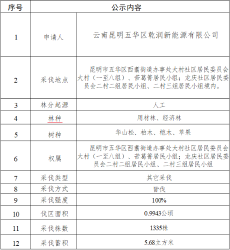 5f211eac-10ca-4a8a-af90-36dacf9aea00