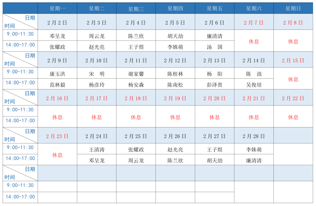 【五法 · 评价回访】五华法院执行事务窗口接待表（2026年2月）