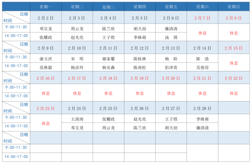 【五法 · 评价回访】五华法院执行事务窗口接待表（2026年2月）