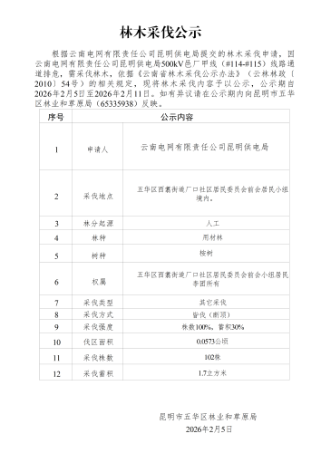 林木采伐公示（云南电网有限责任公司昆明供电局500kV邑厂甲线（#114-#115）线路通道排危）_01