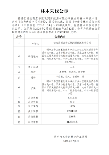 林木采伐公示（对门山光伏发电项目）_01
