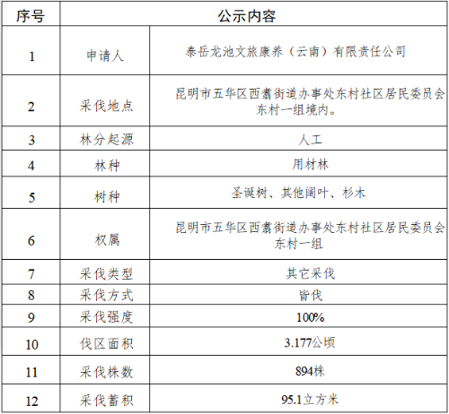 ff09f8e5-0249-46e5-8206-13799c0122f7