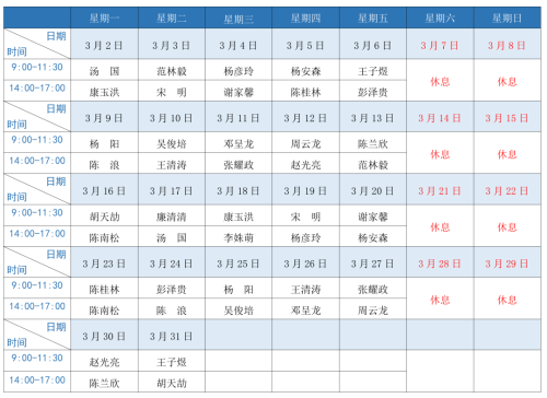 【五法 · 评价回访】五华法院执行事务窗口接待表（2026年3月）