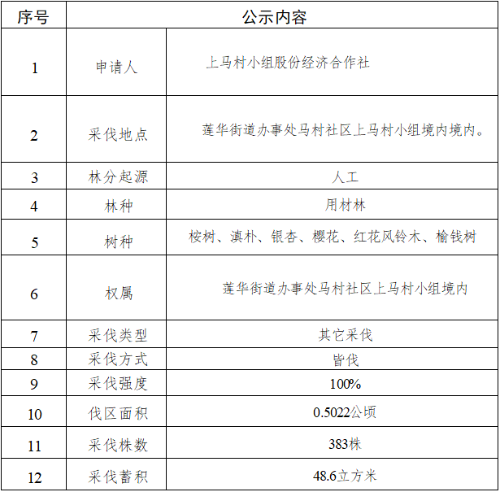 95abe1df-8a85-4fab-8e95-b886cea66d7f