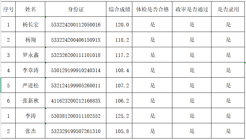 4bb61d6d29d4394397a40fbc81d4c722