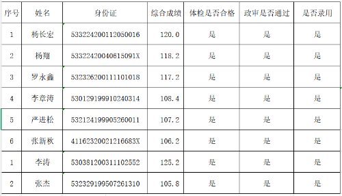 4bb61d6d29d4394397a40fbc81d4c722