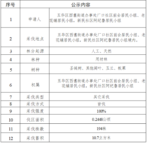 7ea7d006-e890-4f20-b57a-ae92a78de8f8