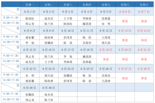 【五法 · 评价回访】五华法院执行事务窗口接待表（2026年6月）