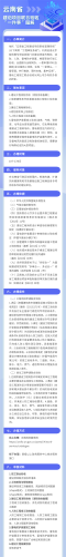云南省建设项目联合验收一件事图解