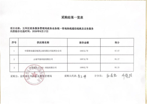 f45c90bd39344269f1088aaa421283a f45c90bd39344269f1088aaa421283a