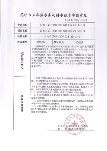昆明市五华区水务局排水技术审验意见 五排管技[2026]058号
