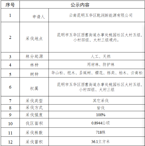 ead0a27e-efae-4511-9a56-eeb1d3e5552c ead0a27e-efae-4511-9a56-eeb1d3e5552c